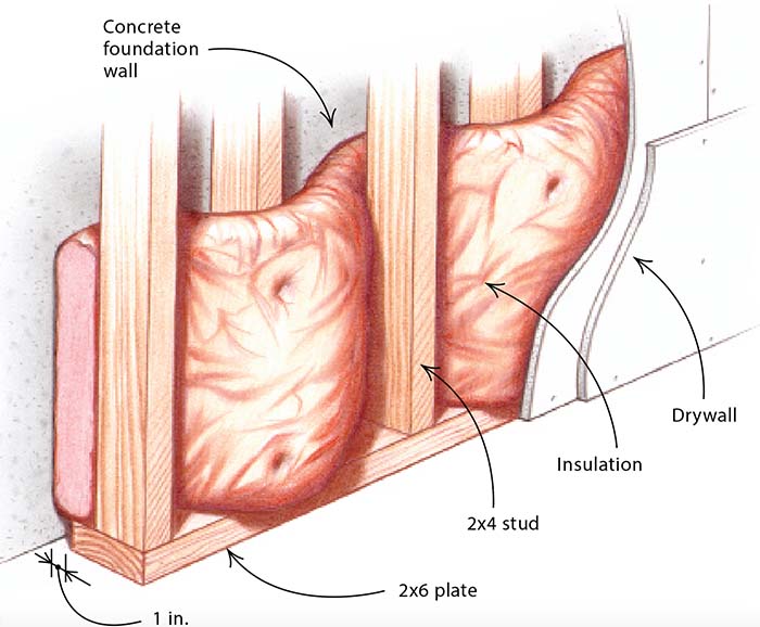 concrete foundation wall diagram