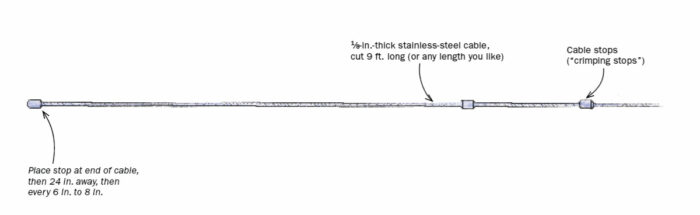 diagram of how a wire system gives pipe clamps unlimited reach