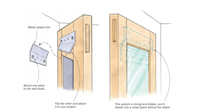 diagram of how to use aluminum Carpet Trim to make a French Cleat Hanger
